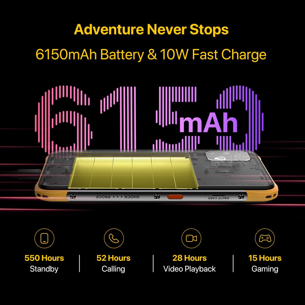 UMIDIGI BISON X10 PRO Rugged Smartphone NFC Global Version 6.53" IP68 4GB 128GB Helio P60 20MP Triple Camera 6150mAh Cellphone