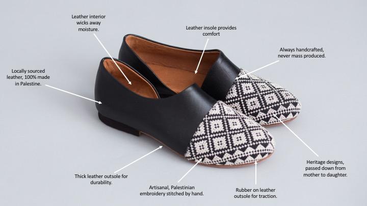 The Tatreez Flat - Rose Pink