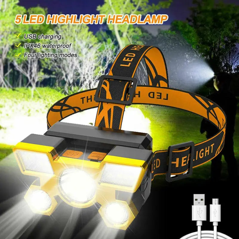 10000LM COB LED Headlamp USB Rechargeable Head Light Flashlight Torch Lamp