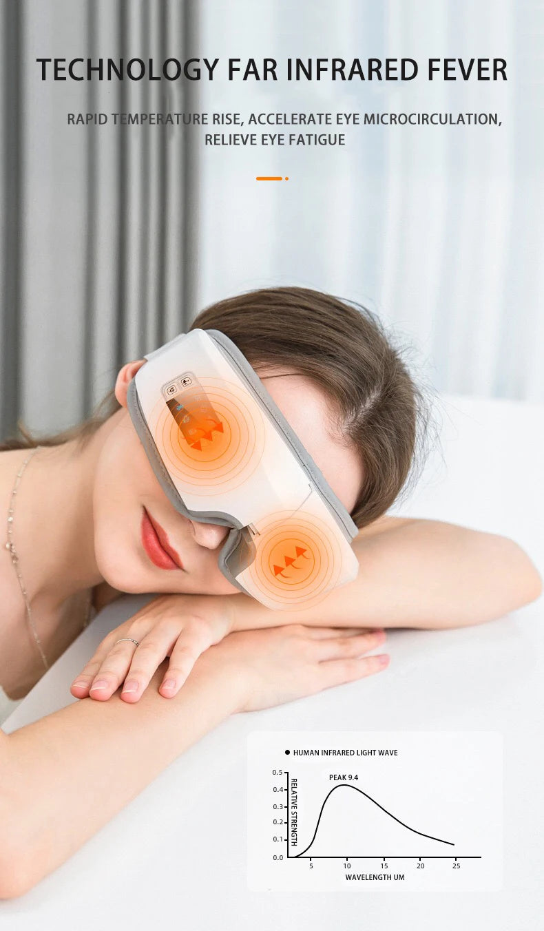 4D Smart Airbag Vibration Eye Massager Eye Care Instrumen Heating Bluetooth Music Relieves Fatigue And Dark Circles