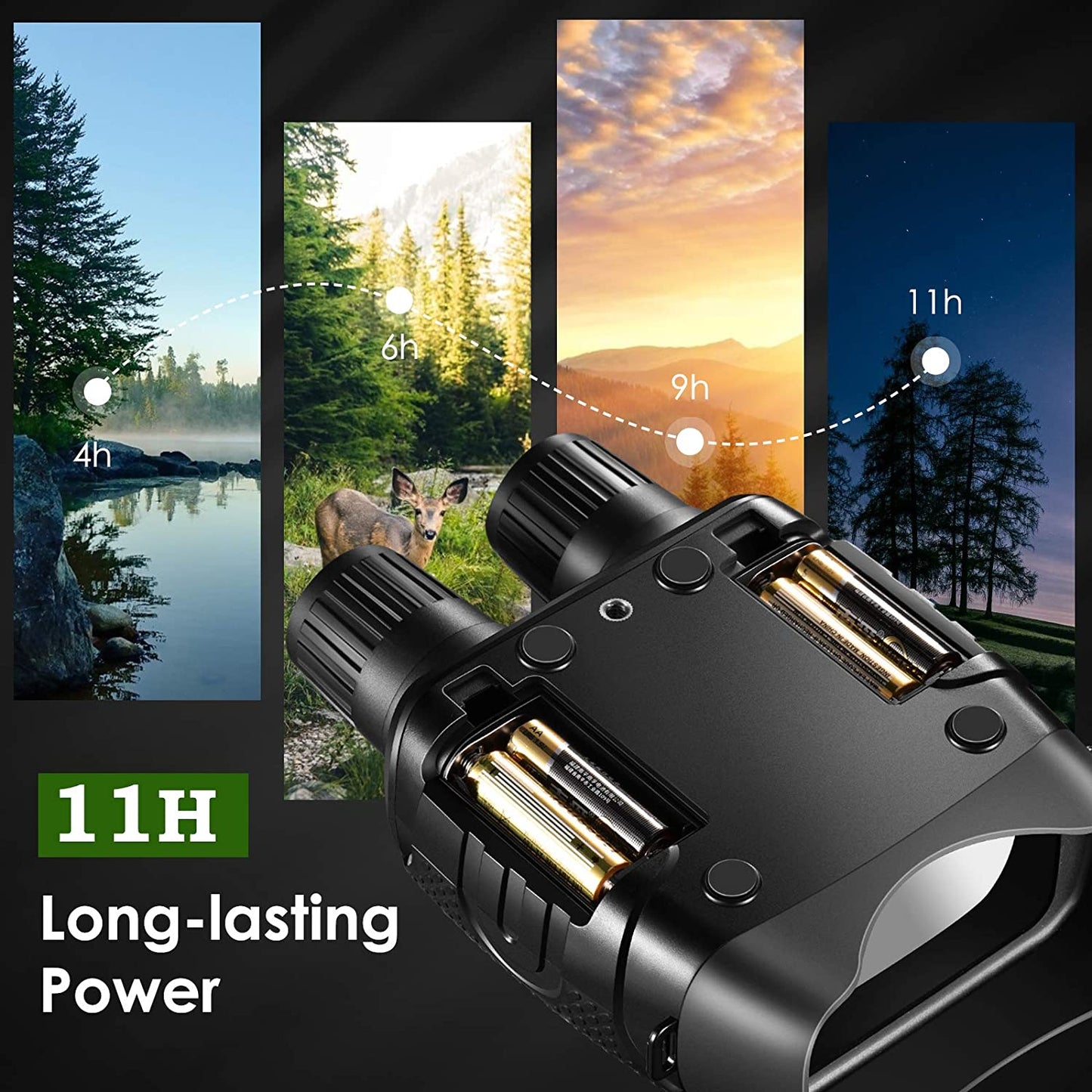 Dsoon Night Vision Binoculars NV3182 Infrared Digital Hunting Telescope Camping Equipment Photography Video 300m Distance