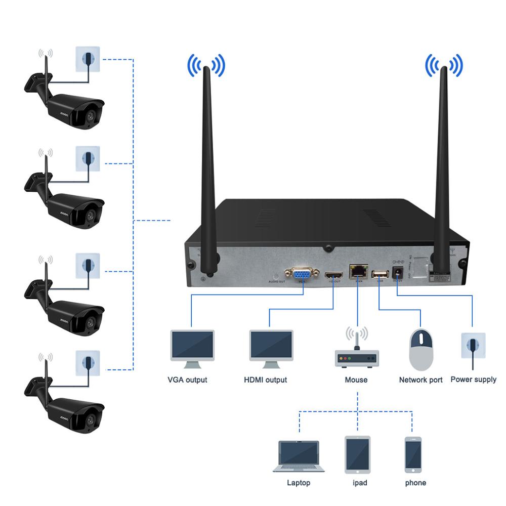 Wireless Security Camera 8CH CCTV NVR Set 1080P Outdoor Video Surveillance  Systerm Security Camera