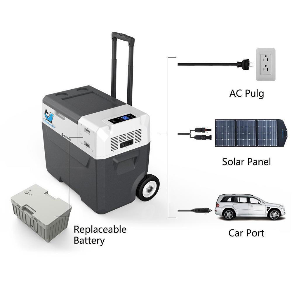 LiONCooler X40A Combo, Portable Fridge Freezer Cooler (42 Quart Capacity) & Extra Backup 173Wh Battery